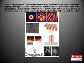 Light in a spin.(A) (Top) Calculated far-field intensity distribution of an optical vortex with
      topological charge one, spiral pattern created by the interference of the vortex beam and a
      copropagating Gaussian beam, and interference pattern with a dislocated fringe created by
       the interference of the vortex beam and a Gaussian beam tilted with respect to the vortex
                                                  beam (1).




                                N M Litchinitser Science 2012;337:1054-1055



Published by AAAS
 