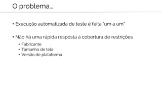 • Execução automatizada de teste é feita ”um a um”
• Não há uma rápida resposta à cobertura de restrições
• Fabricante
• Tamanho de tela
• Versão de plataforma
O problema...
 