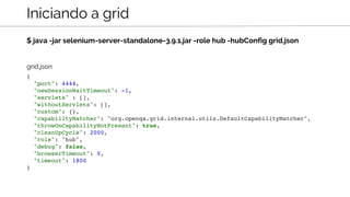 $ java -jar selenium-server-standalone-3.9.1.jar -role hub -hubConfig grid.json
Iniciando a grid
{
"port": 4444,
"newSessionWaitTimeout": -1,
"servlets" : [],
"withoutServlets": [],
"custom": {},
"capabilityMatcher": "org.openqa.grid.internal.utils.DefaultCapabilityMatcher",
"throwOnCapabilityNotPresent": true,
"cleanUpCycle": 2000,
"role": "hub",
"debug": false,
"browserTimeout": 0,
"timeout": 1800
}
grid.json
 