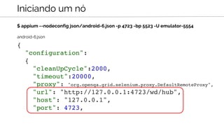$ appium --nodeconfig json/android-6.json -p 4723 -bp 5523 -U emulator-5554
Iniciando um nó
{
"configuration":
{
"cleanUpCycle":2000,
"timeout":20000,
"proxy": "org.openqa.grid.selenium.proxy.DefaultRemoteProxy",
"url": "http://127.0.0.1:4723/wd/hub",
"host": "127.0.0.1",
"port": 4723,
android-6.json
 