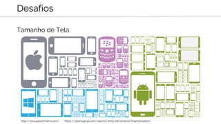 Tamanho de Tela
Desafios
http://iossupportmatrix.com/ https://opensignal.com/reports/2015/08/android-fragmentation/
 