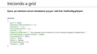 $ java -jar selenium-server-standalone-3.9.1.jar -role hub -hubConfig grid.json
Iniciando a grid
{
"port": 4444,
"newSessi...