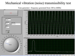 Mechanical vibration (noise) transmissibility test Tone generator : frequency generated from 100 to 600Hz 