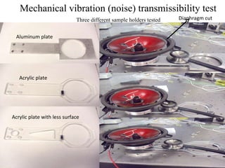 Mechanical vibration (noise) transmissibility test Three different sample holders tested Aluminum plate Acrylic plate Acrylic plate with less surface Diaphragm cut 