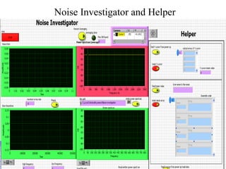 Noise Investigator and Helper 