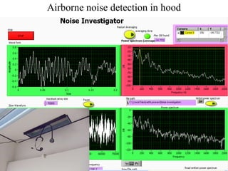 Airborne noise detection in hood 