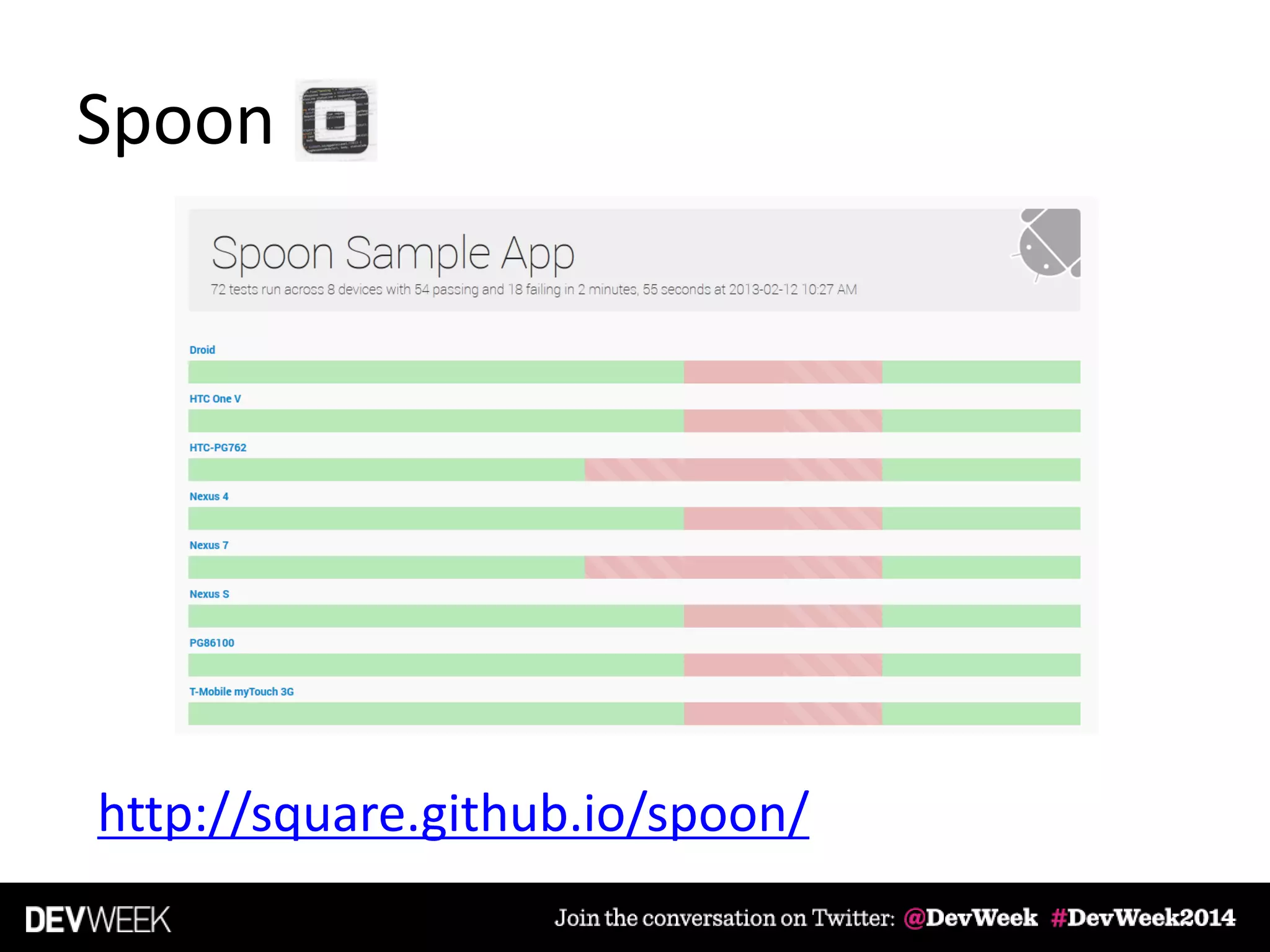 Spoon
http://square.github.io/spoon/
 