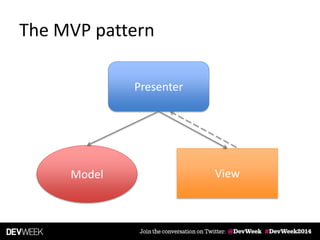 The MVP pattern
Presenter
Model View
 