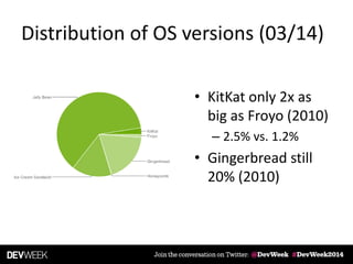 Distribution of OS versions (03/14)
• KitKat only 2x as
big as Froyo (2010)
– 2.5% vs. 1.2%
• Gingerbread still
20% (2010)
 