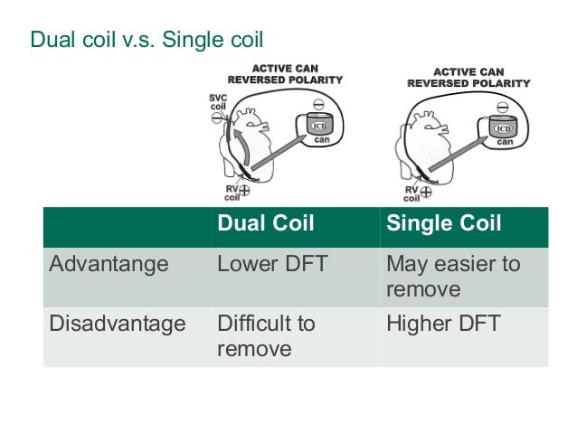 Vs dual coil single Differences Between