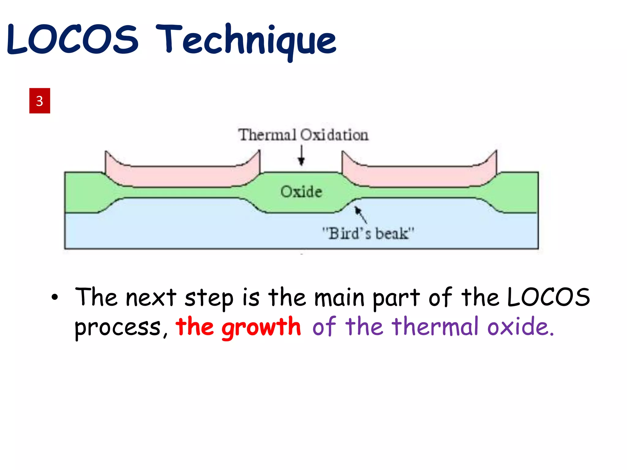• The next step is the main part of the LOCOS
process, the growth of the thermal oxide.
3
LOCOS Technique
 