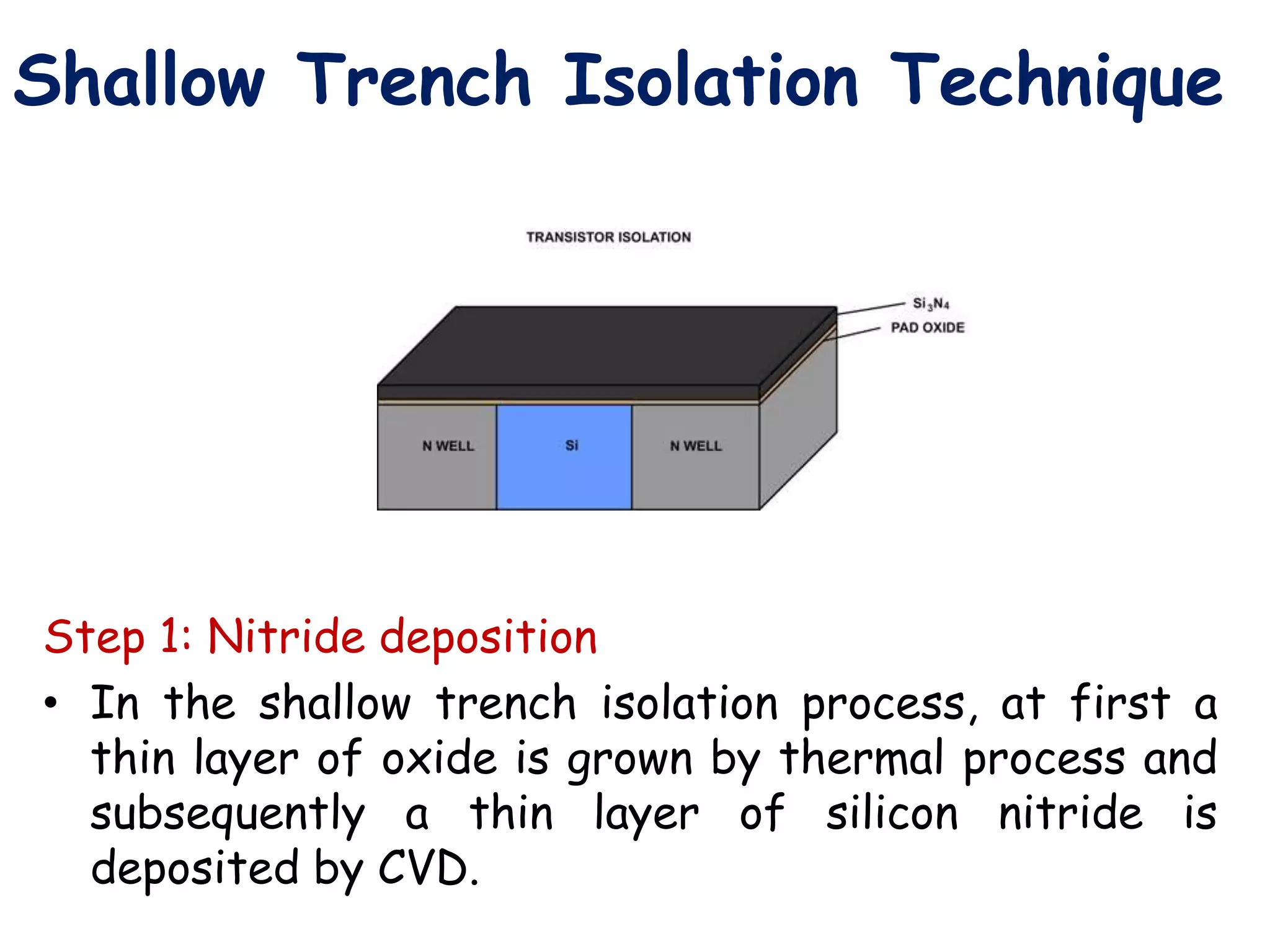 Shallow Trench Isolation Technique
Step 1: Nitride deposition
• In the shallow trench isolation process, at first a
thin layer of oxide is grown by thermal process and
subsequently a thin layer of silicon nitride is
deposited by CVD.
 