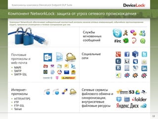 13
Компонент NetworkLock: защита от угроз сетевого происхождения
 MAPI
 SMTP
 SMTP-SSL
Социальные
сети
Службы
мгновенных
сообщений
Сетевые сервисы
файлового обмена и
синхронизации,
внутрисетевые
файловые ресурсы
Почтовые
протоколы и
web-почта
Интернет-
протоколы
 HTTP/HTTPS
 FTP
 FTP-SSL
 Telnet
Компонент NetworkLock обеспечивает избирательный контекстный контроль каналов сетевых коммуникаций, событийное протоколирование
(аудит), тревожные оповещения и теневое копирование для них.
Компоненты комплекса DeviceLock Endpoint DLP Suite
 