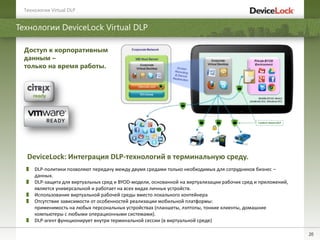 20
Технологии DeviceLock Virtual DLP
Доступ к корпоративным
данным –
только на время работы.
DLP-политики позволяют передачу между двумя средами только необходимых для сотрудников бизнес –
данных.
DLP-защита для виртуальных сред и BYOD-модели, основанной на виртуализации рабочих сред и приложений,
является универсальной и работает на всех видах личных устройств.
Использование виртуальной рабочей среды вместо локального контейнера
Отсутствие зависимости от особенностей реализации мобильной платформы:
применимость на любых персональных устройствах (планшеты, лэптопы, тонкие клиенты, домашние
компьютеры с любыми операционными системами).
DLP-агент функционирует внутри терминальной сессии (в виртуальной среде)
Технологии Virtual DLP
DeviceLock: Интеграция DLP-технологий в терминальную среду.
 