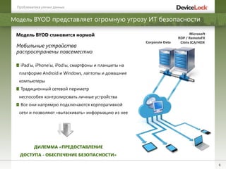 6
Модель BYOD представляет огромную угрозу ИТ безопасности
Мобильные устройства
распространены повсеместно
Модель BYOD становится нормой
ДИЛЕММА «ПРЕДОСТАВЛЕНИЕ
ДОСТУПА - ОБЕСПЕЧЕНИЕ БЕЗОПАСНОСТИ»
Microsoft
RDP / RemoteFX
Citrix ICA/HDXCorporate Data
iPad’ы, iPhone’ы, iPod’ы, смартфоны и планшеты на
платформе Android и Windows, лаптопы и домашние
компьютеры
Традиционный сетевой периметр
неспособен контролировать личные устройства
Все они напрямую подключаются корпоративной
сети и позволяют «вытаскивать» информацию из нее
Проблематика утечки данных
 