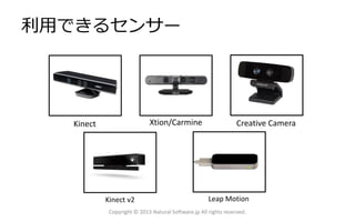 利用できるセンサー

Xtion/Carmine

Kinect

Kinect v2

Creative Camera

Leap Motion

Copyright © 2013 Natural Software.jp All rights reserved.

 