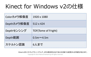 Kinect for Windows v2の仕様
Colorカメラ解像度

1920 x 1080

Depthカメラ解像度

512 x 424

Depthセンシング

TOF(Tome of Fright)

Depth範囲

0.5m～4.5m

スケルトン認識

6人まで

Kinect v2のソフトウェアやハードウェア、APIは暫定的なものであり正式版では変更される可能性があります。
Copyright © 2013 Natural Software.jp All rights reserved.

 