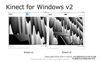 Kinect for Windows v2

Kinect v1

Kinect v2

Kinect v2のソフトウェアやハードウェア、APIは暫定的なものであり正式版
Copyright © 2013 Natural Software.jp All rights reserved. では変更される可能性があります。

 
