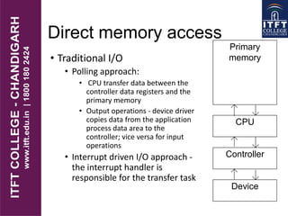Direct memory access
• Traditional I/O
• Polling approach:
• CPU transfer data between the
controller data registers and the
primary memory
• Output operations - device driver
copies data from the application
process data area to the
controller; vice versa for input
operations
• Interrupt driven I/O approach -
the interrupt handler is
responsible for the transfer task
Primary
memory
CPU
Controller
Device
 