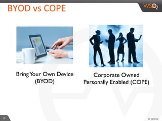 15	
  
BYOD	
  vs	
  COPE	
  
Corporate Owned
Personally Enabled (COPE)	

BringYour Own Device
(BYOD)	

 