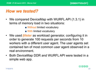 ROME 27-28 march 2015 - Werner Keil
7/16/2015 23
How we tested?
• We compared DeviceMap with WURFL API (1.3.1) in
terms of memory load in two situations:
Without limited vocabulary
With limited vocabulary
• We used jMeter as workload generator, configuring it in
order to generate 100 requests per seconds from 10
workers with a different user agent. The user agents set
contained ten of most common user agent observed in a
real environment.
• Both DeviceMap DDR and WURFL API were tested in a
simple web app.
 