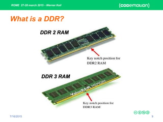ROME 27-28 march 2015 - Werner Keil
7/16/2015 9
What is a DDR?
 