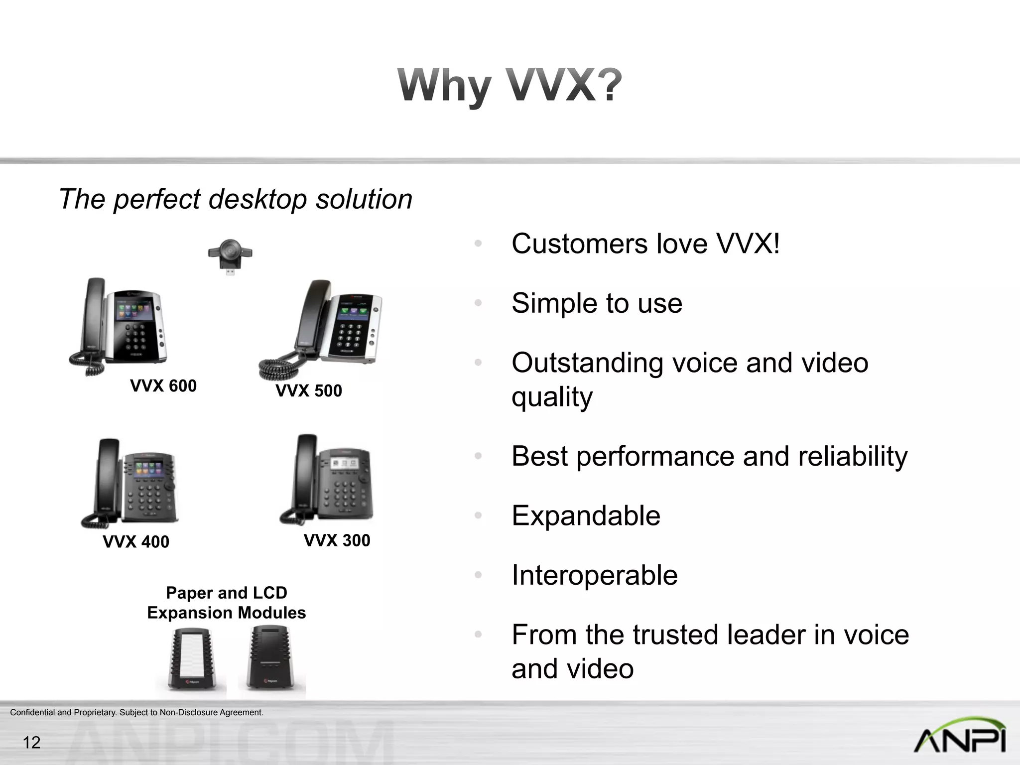 Confidential and Proprietary. Subject to Non-Disclosure Agreement.
•  Customers love VVX!
•  Simple to use
•  Outstanding voice and video
quality
•  Best performance and reliability
•  Expandable
•  Interoperable
•  From the trusted leader in voice
and video
The perfect desktop solution
VVX 400 VVX 300
Paper and LCD
Expansion Modules
VVX 600 VVX 500
12
 