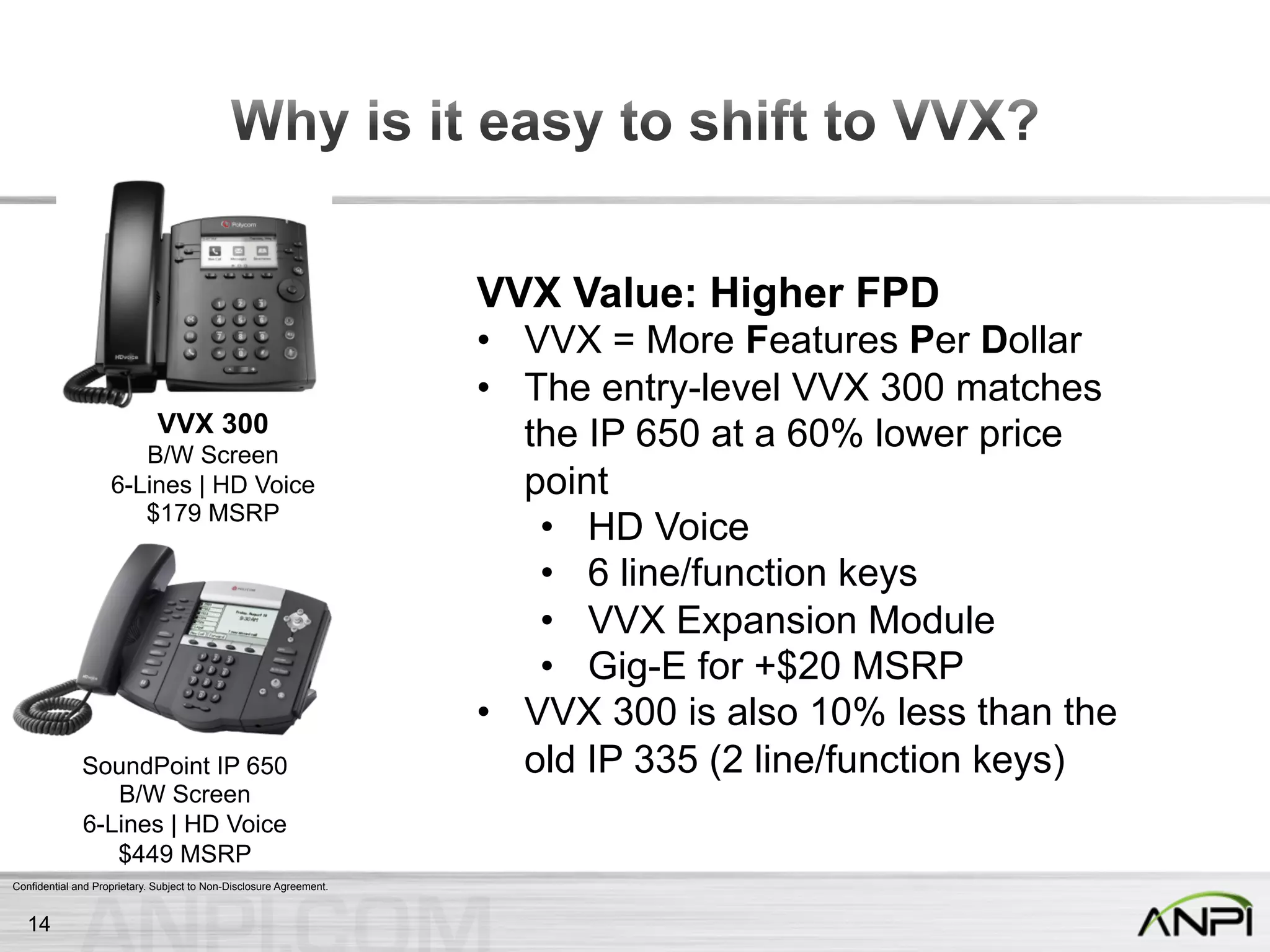 Confidential and Proprietary. Subject to Non-Disclosure Agreement.
VVX 300
B/W Screen
6-Lines | HD Voice
$179 MSRP
SoundPoint IP 650
B/W Screen
6-Lines | HD Voice
$449 MSRP
VVX Value: Higher FPD
•  VVX = More Features Per Dollar
•  The entry-level VVX 300 matches
the IP 650 at a 60% lower price
point
•  HD Voice
•  6 line/function keys
•  VVX Expansion Module
•  Gig-E for +$20 MSRP
•  VVX 300 is also 10% less than the
old IP 335 (2 line/function keys)
14
 