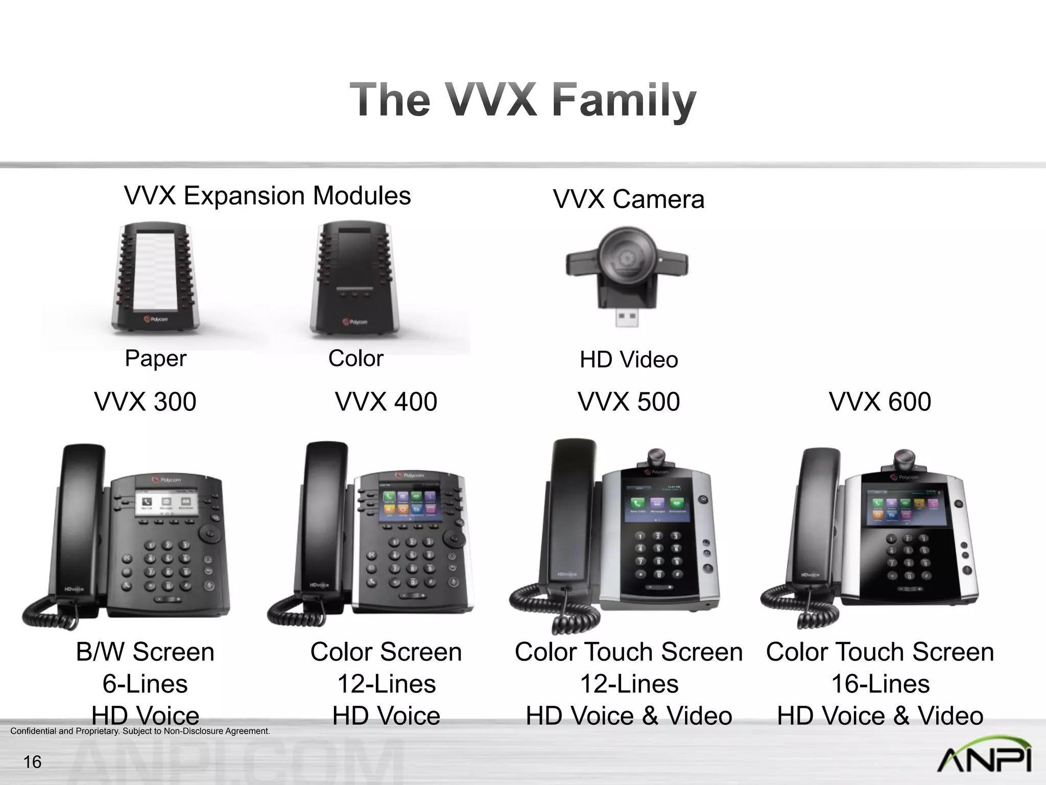 Confidential and Proprietary. Subject to Non-Disclosure Agreement.
VVX 300
B/W Screen
6-Lines
HD Voice
VVX 400
Color Screen
12-Lines
HD Voice
VVX 500
Color Touch Screen
12-Lines
HD Voice & Video
VVX 600
Color Touch Screen
16-Lines
HD Voice & Video
VVX Expansion Modules
Paper Color
VVX Camera
HD Video
16
 