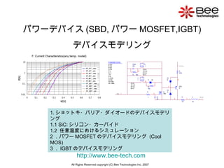 パワーデバイス (SBD, パワー MOSFET,IGBT) デバイスモデリング All Rights Reserved copyright (C) Bee Technologies Inc. 2007 株式会社ビー・テクノロジー http://www.bee-tech.com 1. ショットキ・バリア・ダイオードのデバイスモデリング  1.1 SiC: シリコン・カーバイド 1.2  任意温度におけるシミュレーション 2 ．パワー MOSFET のデバイスモデリング  (Cool MOS) 3 ． IGBT のデバイスモデリング 