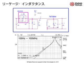 リーケージ・インダクタンス 100Hz ～ 100MHz All Rights Reserved copyright (C) Bee Technologies Inc. 2011 