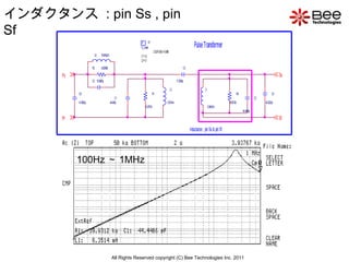 インダクタンス  : pin Ss , pin Sf 100Hz ～ 1MHz All Rights Reserved copyright (C) Bee Technologies Inc. 2011 