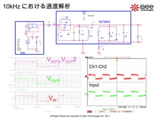 V IN V OUT1 V OUT1- V OUT 2 Ch1-Ch2 Input 10kHz における過渡解析 All Rights Reserved copyright (C) Bee Technologies Inc. 2011 