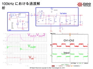 V IN V OUT1 V OUT1- V OUT 2 Ch1-Ch2 Input 100kHz における過渡解析 All Rights Reserved copyright (C) Bee Technologies Inc. 2011 