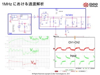 V IN V OUT1 V OUT1- V OUT 2 Ch1-Ch2 Input 1MHz における過渡解析 All Rights Reserved copyright (C) Bee Technologies Inc. 2011 