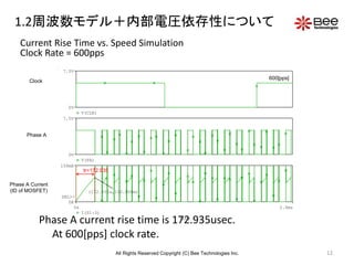 12
1.2周波数モデル＋内部電圧依存性について
Time
0s 2.0ms
I(S1:3)
0A
150mA
SEL>>
(172.935u,100.000m)
V(FA)
0V
7.5V
V(CLK)
0V
7.5V
Current Rise Time vs. Speed Simulation
Clock Rate = 600pps
Phase A current rise time is 172.935usec.
At 600[pps] clock rate.
Phase A
Phase A Current
(ID of MOSFET)
Clock
tr=172.935
600[pps]
All Rights Reserved Copyright (C) Bee Technologies Inc.
 