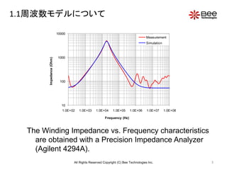 3
1.1周波数モデルについて
The Winding Impedance vs. Frequency characteristics
are obtained with a Precision Impedance Analyzer
(Agilent 4294A).
10
100
1000
10000
1.0E+02 1.0E+03 1.0E+04 1.0E+05 1.0E+06 1.0E+07 1.0E+08
Impedance(Ohm)
Frequency (Hz)
Measurement
Simulation
All Rights Reserved Copyright (C) Bee Technologies Inc.
 