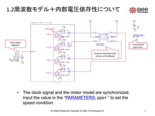 8
1.2周波数モデル＋内部電圧依存性について
Dbreak
D1
+
-
+
-
S1
S
RON = 10E-3
+
-
+
-
S2
S
RON = 10E-3
+
-
+
-
S3
S
RON = 10E-3
+
-
+
-
S4
S
RON = 10E-3
Dbreak
D2
VCC
0 /A
0
0
0
VCC
B
A
VCCVCC VCC
Vcc
24
0
/B
A
CLK
TD = 0
TF = 10n
PW = {0.49/pps}
PER = {1/pps}
V1 = 0
TR = 10n
V2 = 5
0
PARAMETERS:
pps = 600
CLK
Abar
Dbreak
D3
VCC
Dbreak
D4
VCC
Bbar
B
FA
I
/FA
FB
/FB
Stepping Motor Driver
Acom
/A
B
Bcom
A
/B
U6
4H4018X0101
PPS = {pps}
• The clock signal and the motor model are synchronized.
Input the value in the “PARAMETERS: pps= ” to set the
speed condition.
Input Speed
[pps] here.
Clock signal
(600pps)
Unipolar stepping motor
(driven with 600pps)
IDEAL MOSFT
All Rights Reserved Copyright (C) Bee Technologies Inc.
 