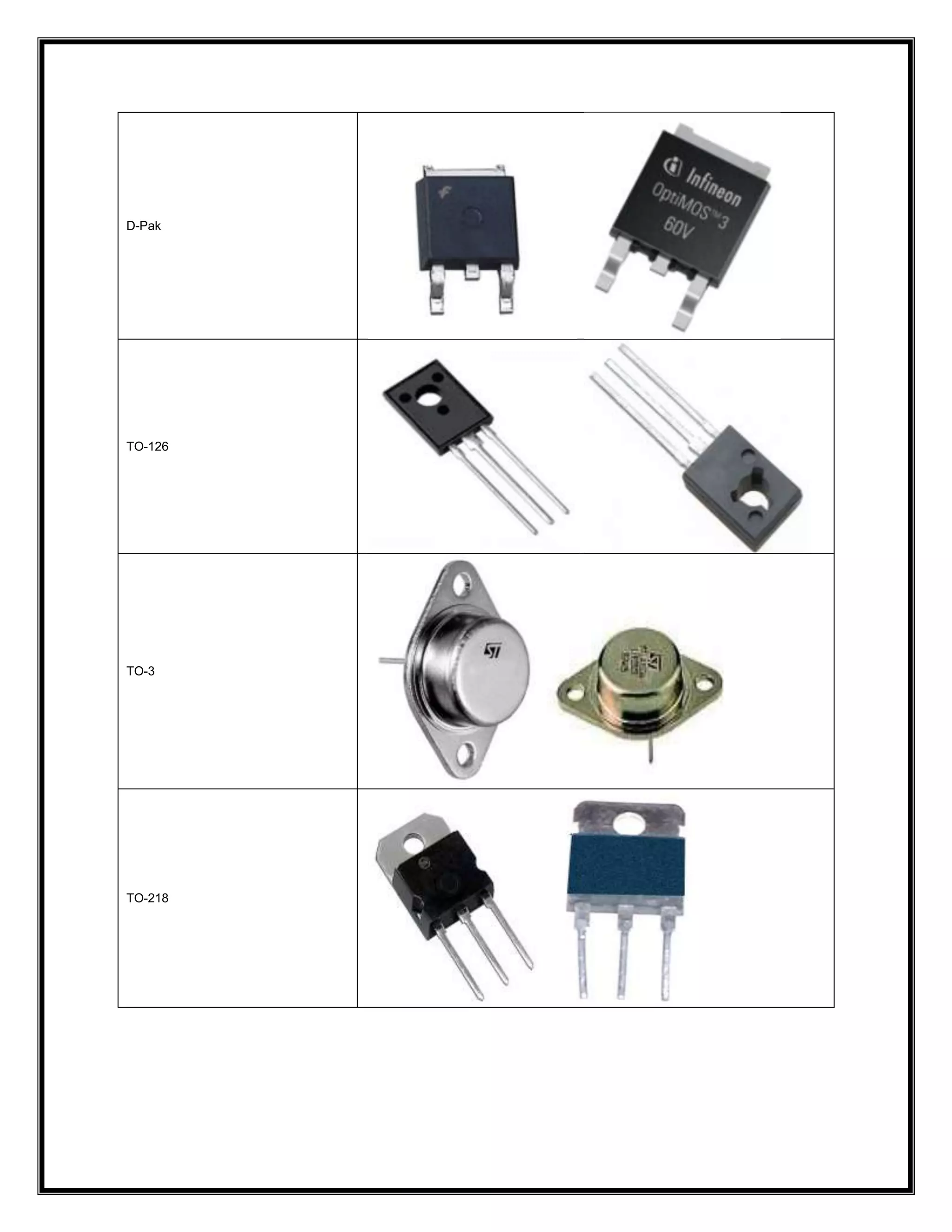 D-Pak
TO-126
TO-3
TO-218