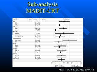 Sub-analysis MADIT-CRT Moss et al., N Engl J Med 2009;361 