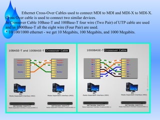 Ethernet Cross-Over Cables used to connect MDI to MDI and MDI-X to MDI-X.
Cross Over cable is used to connect two similar devices.
In Crossover Cable 10Base-T and 100Base-T four wire (Two Pair) of UTP cable are used
and in 1000Base-T all the eight wire (Four Pair) are used.
* 10/100/1000 ethernet - we get 10 Megabits, 100 Megabits, and 1000 Megabits.
 