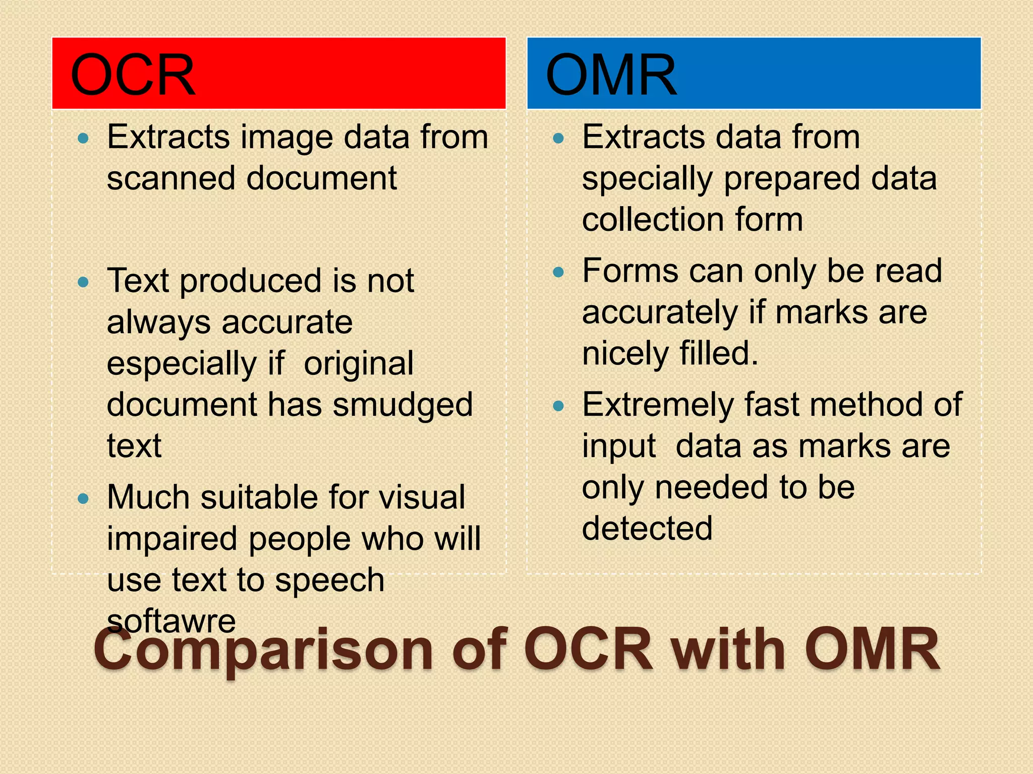 OCR OMR 
 Extracts image data from 
scanned document 
 Text produced is not 
always accurate 
especially if original 
document has smudged 
text 
 Much suitable for visual 
impaired people who will 
use text to speech 
softawre 
 Extracts data from 
specially prepared data 
collection form 
 Forms can only be read 
accurately if marks are 
nicely filled. 
 Extremely fast method of 
input data as marks are 
only needed to be 
detected 
Comparison of OCR with OMR 
 
