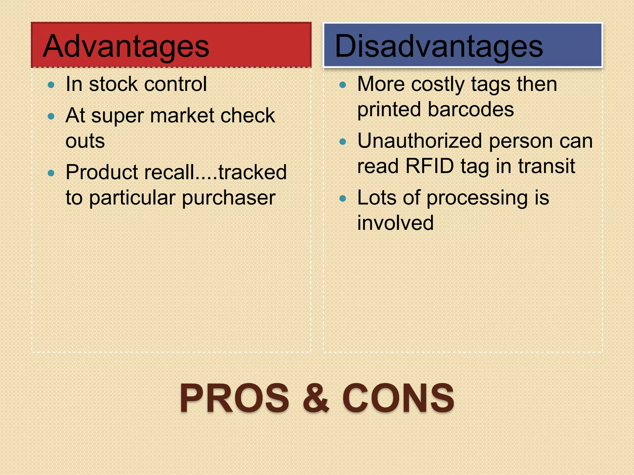 Advantages Disadvantages 
 In stock control 
 At super market check 
outs 
 Product recall....tracked 
to particular purchaser 
 More costly tags then 
printed barcodes 
 Unauthorized person can 
read RFID tag in transit 
 Lots of processing is 
involved 
PROS & CONS 
 