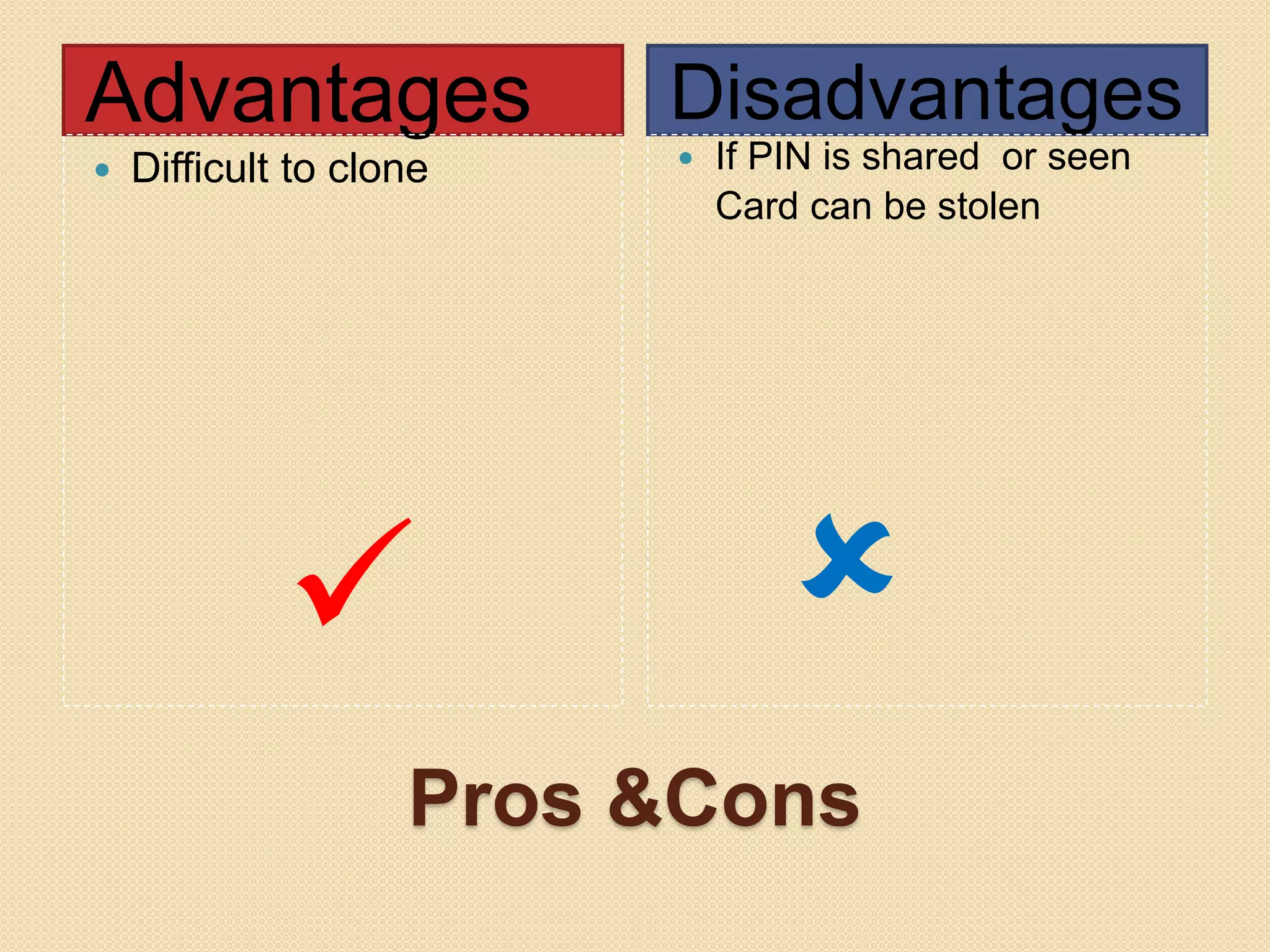 Advantages Disadvantages 
 Difficult to clone 
 
 If PIN is shared or seen 
Card can be stolen 
 
Pros &Cons 
 