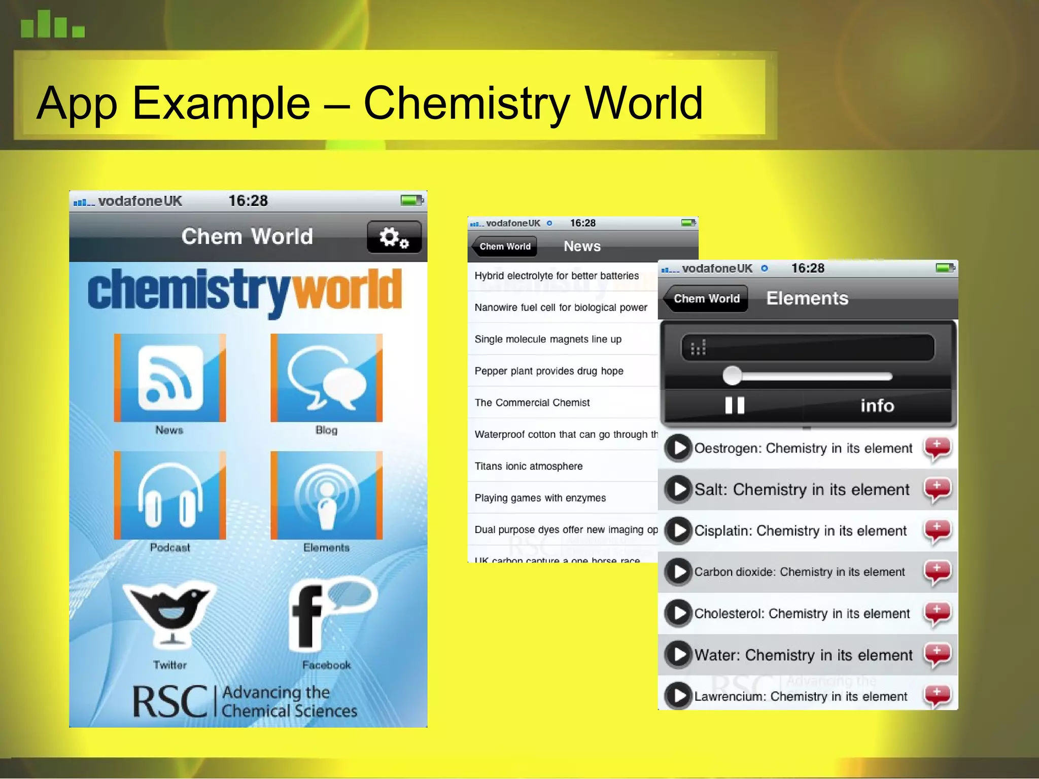 App Example – Chemistry World 