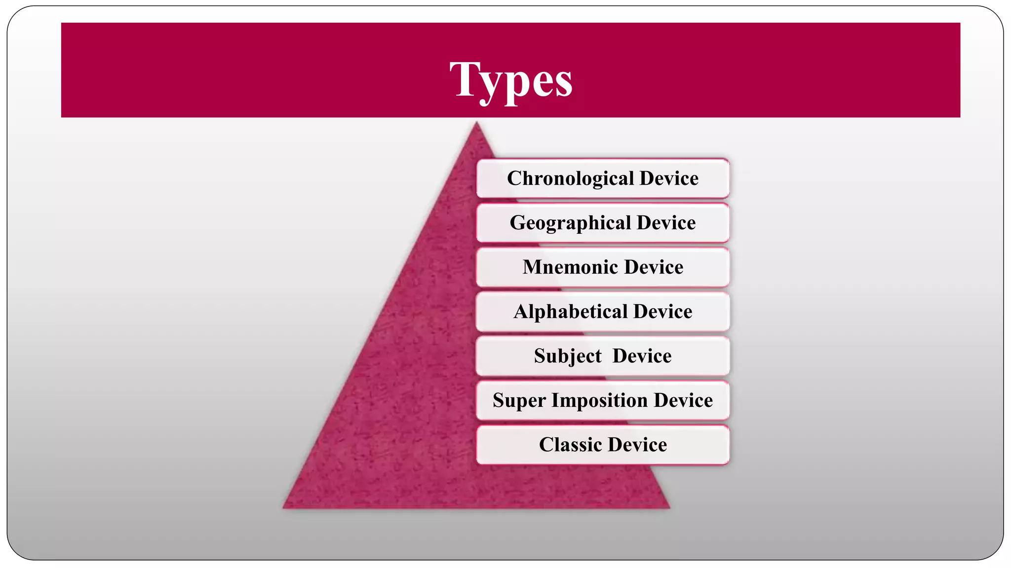 Types
Chronological Device
Geographical Device
Mnemonic Device
Alphabetical Device
Subject Device
Super Imposition Device
Classic Device
 