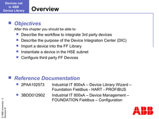 Devices not in abb device library | PPT