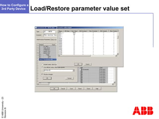 Devices not in abb device library | PPT