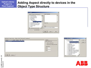 Devices not in abb device library | PPT
