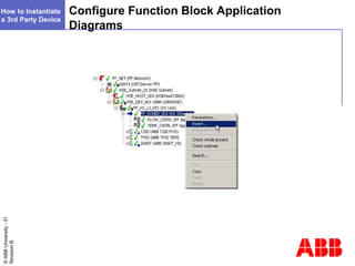 Devices not in abb device library | PPT